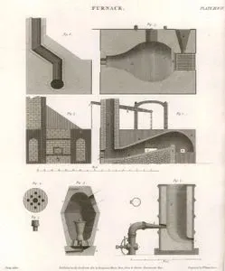 Furnace, Plate III. & IV.