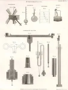 Pneumatics, Anemometer, Areometer, Atmosphere, Bacchus, Cuthbertson's Air Pump,  Plate XIII. No.2