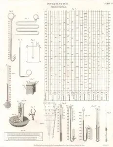 Pneumatics, Thermometer, Plate XV.