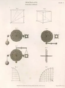 Miscellany, Diagonal Motion Plate V.