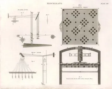 Miscellany, Diaper Loom, Discharging Press, Draw Loom, Plate VIII.