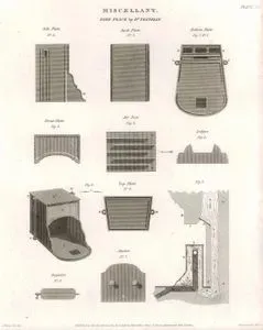 Miscellany, Fire Place By Dr.Franklin Plate XIV.