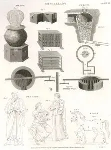 Miscellany, Bee Hive, ice House, Supple's Mortar Mill, Drapery, Horse, Plate XX.
