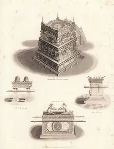 Brazen Altar Of The Burnt Sacrifice-Table Of Shew Bread-Altar Of Incense-Ark Of The Covenant