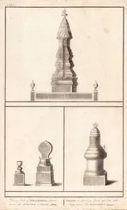 Divers Sorts Of Piramides, Placed Round The Pagods At Siam (Piramides De Plusieurs Facons Que L'on Voit A Siam Autour 
Des Pagodes