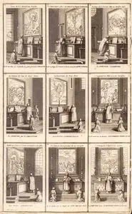 Les Ceremonies Des Petites Messes Representees En Trente Cinq Figures Ave leurs Conformitez A La Passion De Notre 
Seigneur Jesus-Christ Pl. 4 (The Ceremonies Of The Little Masses Represented In Thirty Five Figures With Their Conformity To The Passion Of Jesus Christ)