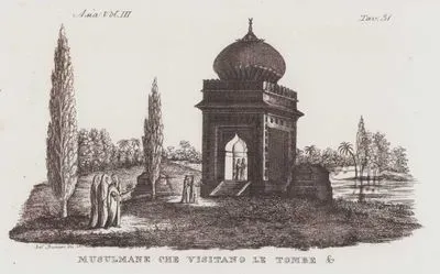 Musulmane Che Visitano Le Tombe, Asia Vol. III Tav.31. (Muslim Women Visit a Mughal Tomb with Fire in Their Hands in India)