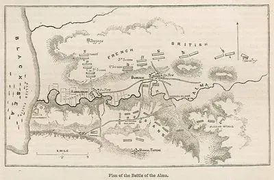 Plan Of The Battle Of The Alma