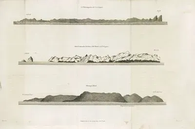Views of Cape St. Hermogenes, Statens Land and Montague Island