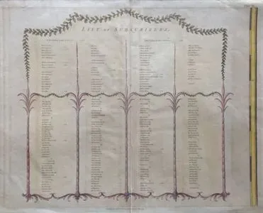 List Of Subscribers (A Map of the County of Essex from an Actual Survey taken in MDCCLXXII: LXXIII & MDCCLXXIV By John Chapman & Peter Adnre) 
Plate XX