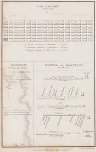 Battle of Mantinea, Thucydides