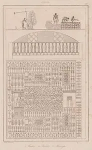 Jardin, Kiosque, Arrosage, Egypte  (A Geometrically Arranged Egyptian Garden, Water Channels, Irrigation Systems, and A Small Pavilion, Ancient Egypt)