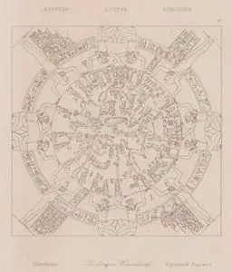 Zodiaque Circulaire (Denderah), Egypte - Thierkreis, Aegypten (Drawing of the Circular Zodiac Relief Found in the Temple of Dendera, Ancient Egypt)