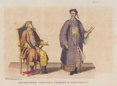 Imperatore Tartaro-Chinese e Mandarino, Tav.15. (The Chinese-Tatar Emperor Qianlong and A Mandarin)