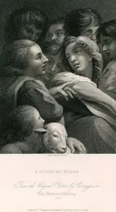 A Study Of Heads