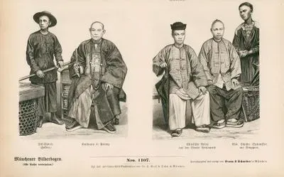 Chinese in East India(Asia-Malaysia and Southern Chinese) (Asiaten-Chinesen in Ostindien) 1880- Southern Chinese (from Fukien) (Süd Chinese) and Merchant in Penang (Kaufmann in Benang)- Babas from the Straits Settlements and Shoemaker from Singapore
