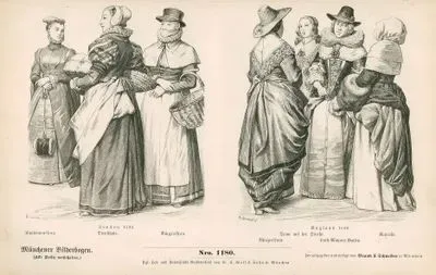 16. and 17. Centuries(XVI. Und XVII. Jahrhundert), England- Merchant's Wife(Kaufmannsfrau), Servant Woman(Dienstbute) and Townswoman(Burgersfrau) in London (1590)- Townswoman(Burgersfrau), Lady in Street Dress(Dame auf der Strabe), Lord Mayor's Wife and Matron in England (1640)