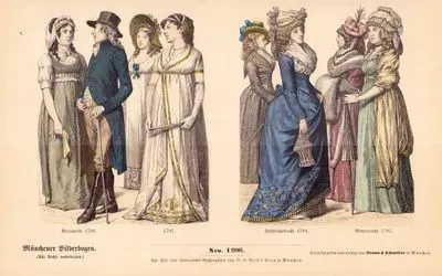 End Of 18.Century (Ende des XVIII. Jahrhunderts), Germany (Deutchland)-Woman from Berlin (Berlinerin) (1796) and (1797)- Spring Dress (Frühlingstracht) (1794) and Winter Dress (Wintertracht) (1795)