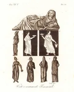 Vesti E Ornamenti Femminili, Eur. Vol V. Tav.32. (Female Robes And Ornaments)