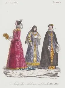 Abiti Dei Milanesi Nel Secolo XV. E XVI., Eur. Vol VIII. Tav.128*. (Clothes Of The Milanese in The XV. And XVI. Century)