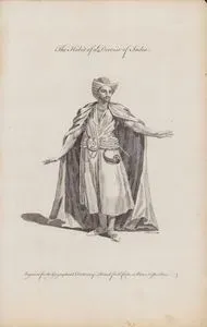 The Habit of a Dervise Of India