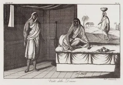 Vesti Delle Donne, Asia Vol. III. Tav.55 (Indian Women's Clothes in The Early of The XVII. Century)