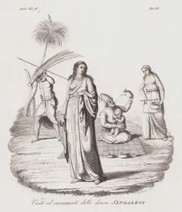Vesti Ed Ornamenti Delle Donne Singalesi, Asia Vol. IV Tav.66 (Costumes of Sinhalese Women and Men in Sri Lanka in the XVIII. Century)