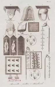Berretti, Scettri e Stendardi, Tav.12. (Chinese Hats, Scepters and Flags)
