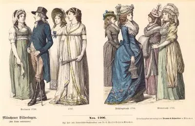 18.Century (XVIII. Jahrhundert), Germany (Deutchland)-Costume of A Berlin Woman and Man of the Year, 1796, Costume of German Women of the Year, 1797-German Spring Dress in 1794, Winter Dress in 1795