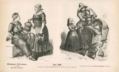 Dutch Folk Dress (19. Century)