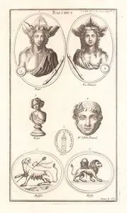 Bacchus (Statue Figures of Bacchus)