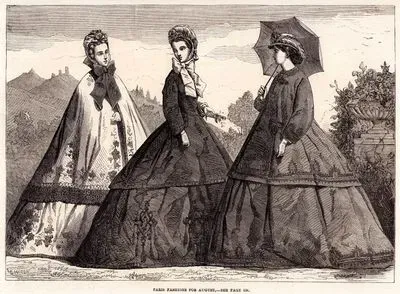Paris Fashions For August