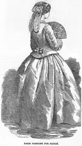 Paris Fashions For March