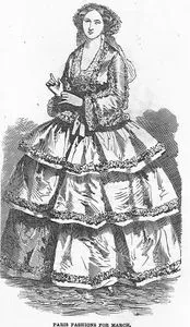 Paris Fashions For March
