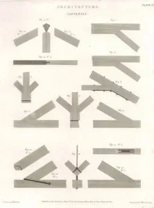 Architecture, Carpentry, Plate LXIII.