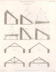 Architecture, Carpentry, Plate XLII.
