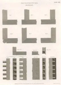 Architecture, Joinery, Plate XXII.
