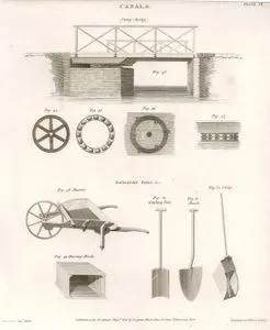 Canals, Swing Bridge- Navigator's Tools, Barrow, Horsing Block, Grafting Tool, Shovel, Scoop, Plate VII.