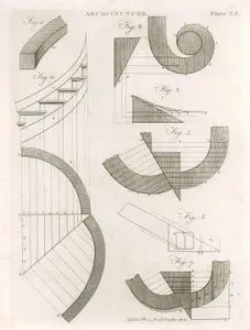 Architecture, Plate LI.