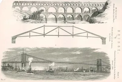 Bridge-The Pont Du Gard, Roman Aqueduct Near Nimes-Wooden Bridge Over The Cismone By Palladio-Suspension Bridge Between New York & Brooklyn 
Opened 1883 Plate 3. Vol.3