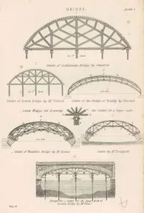 Bridge-Centre Of Coldstream Bridge By Smeaton-Centre Of Conon Bridge By Mr.Telford-Centre Of The Bridge Of Neuilly By Perronet-Centre Of Waterloo Bridge By Mr.Rennie-Centre By Mr.Treadgold-Design For A Centre For The Large Arch Of London Lridge By Mr.Elmes, Plate 7. Vol.3