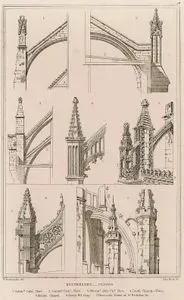Buttresses, Flying