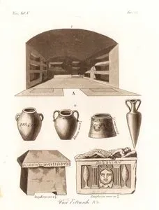 Vasi Etrusdu & C., Eur. Vol V. Tav.27 (Etruscan Vases)