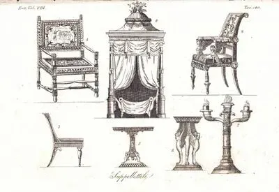 Suppellettili, Eur. Vol VIII. Tav.140. (Furnishings)