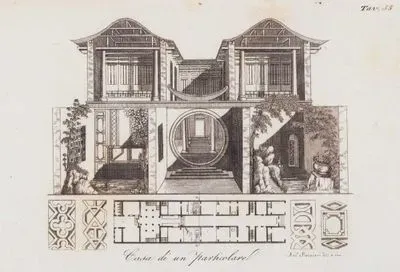 Casa Di Un Particolare, Tav.55 (Plans and Elevations Of A House in Canton (Guangzhou), With Kitchen, Bathroom, Servants' Quarters, Patio and Shop Facing the Street)
