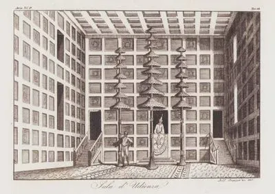 Sala d'Udienza, Asia Vol.IV. Tav.88. (Royal Court Room Decorated With Umbrellas, Kingdom of Siam, Thailand)