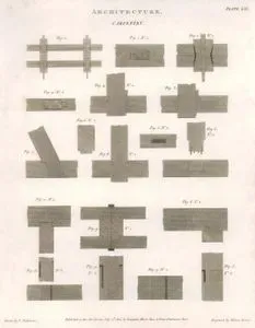 Architecture, Carpentry, Plate LXI.