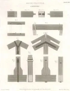 Architecture, Carpentry, Plate LXII.