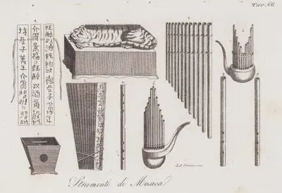 Strumenti Musica, Tav.66. (Traditional Chinese Musical Instruments, Zhu 1, Yu in the Form of a Tiger 2, Paiban 3, Free-reed Bamboo Sheng 5,6, Bamboo Tubes 7, Flutes or Dizi 8,9,10.)