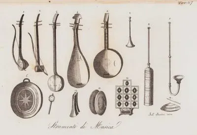 Strumenti Musica, Tav.67. (Traditional Chinese Musical Instruments, Two-String Erhu 1,2, three-String Erhu 3, Four-String Pipa 4,5, Gong 6, Horns and Percussion, Yunluo Cloud Gong 11 and Paiban 12)